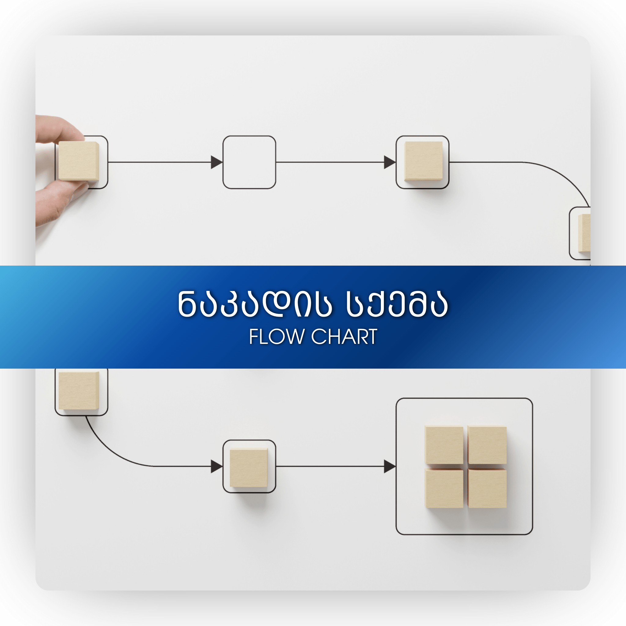 ნაკადის სქემა